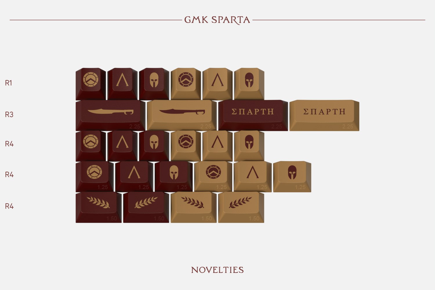 Drop GMK Sparta Custom Keycap Set - Novelties