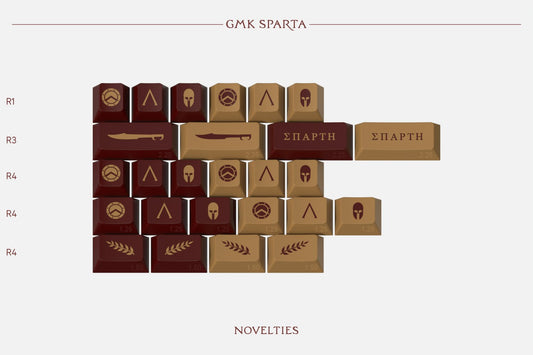 Drop GMK Sparta Custom Keycap Set - Novelties