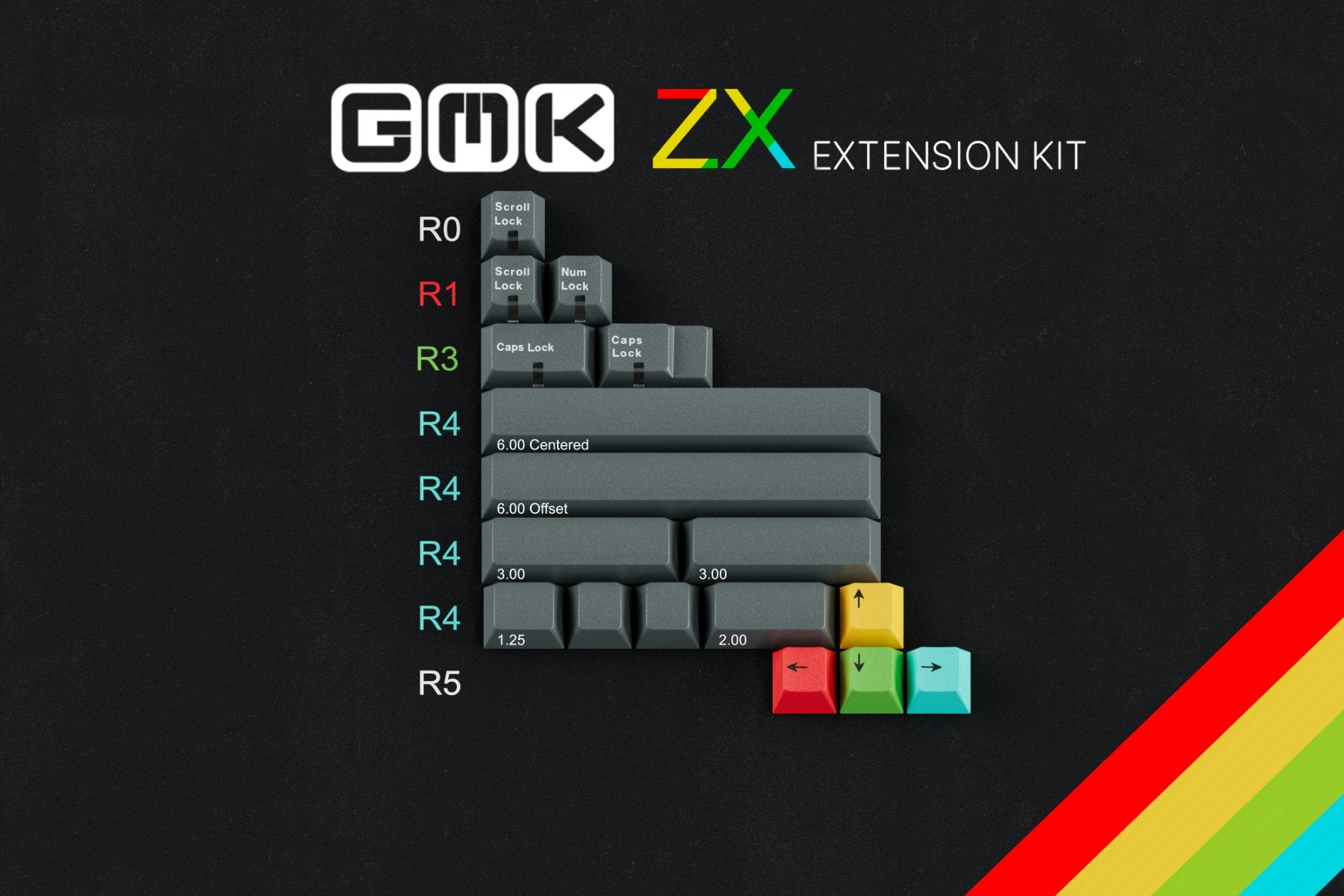 Drop + Bees.Keys GMK ZX Keycap Set - Extension