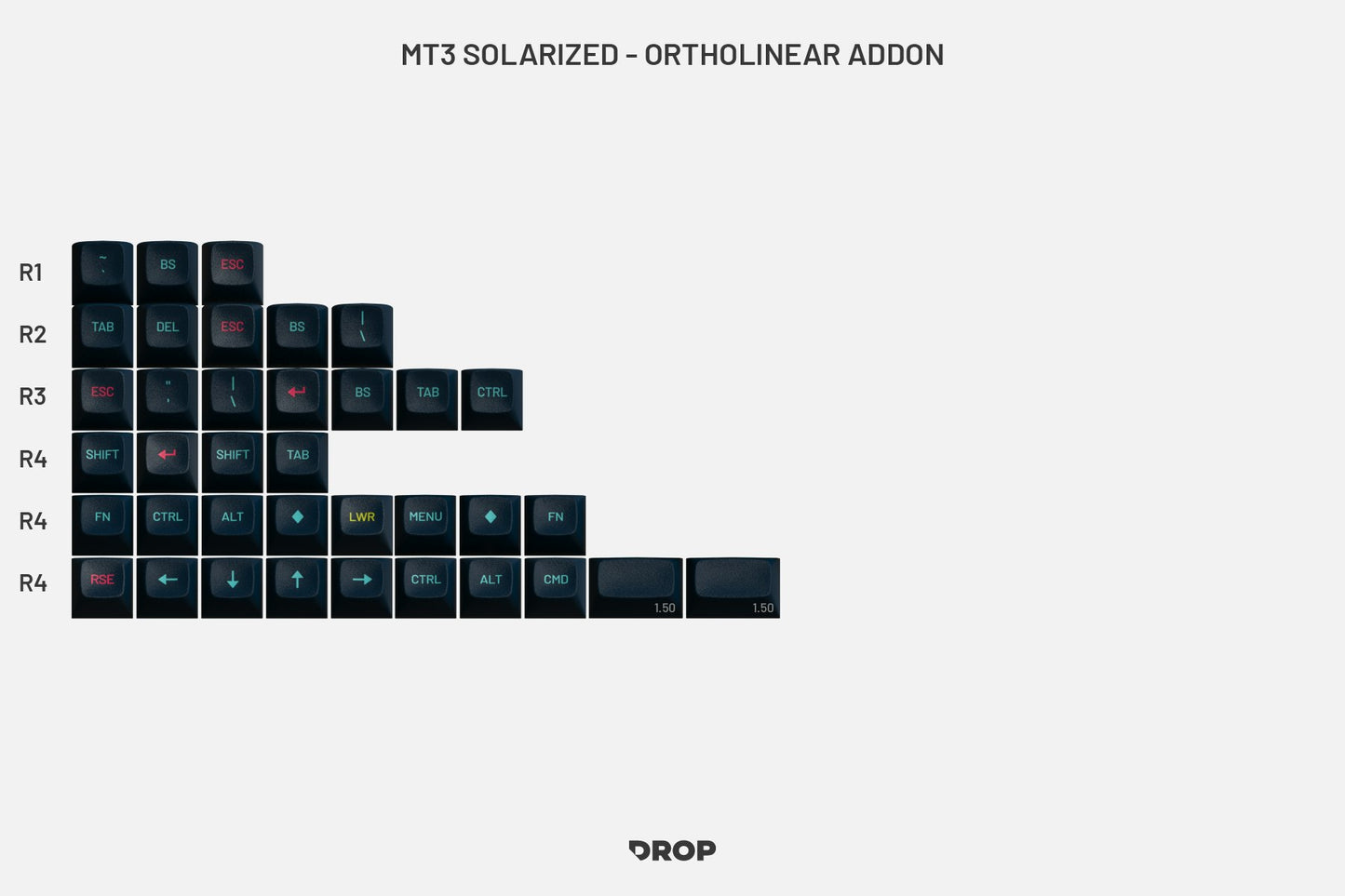 Drop MT3 Solarized Dark Keycap Set - Ortholinear Addon
