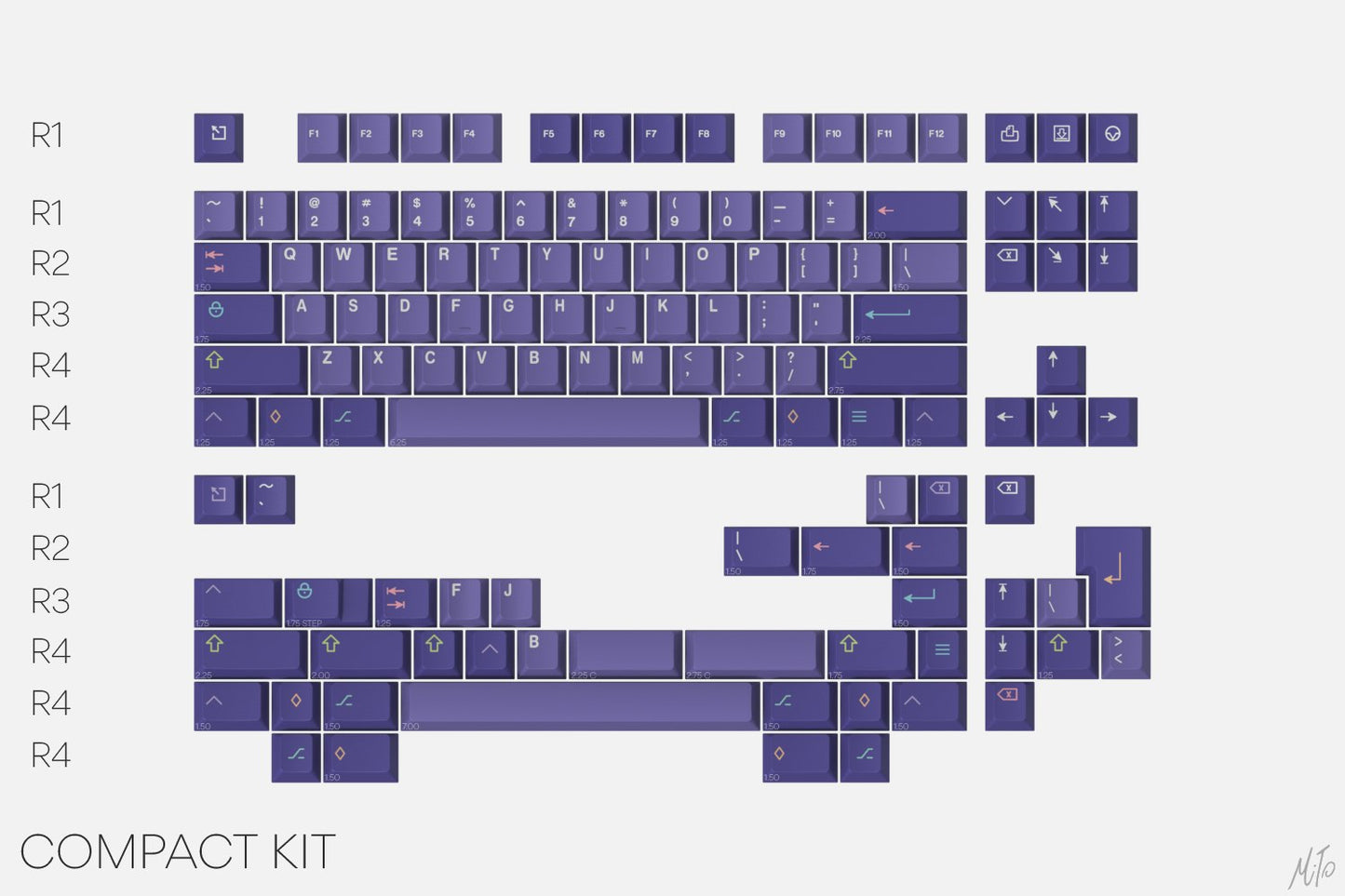 Drop + MiTo GMK Serenity Custom Keycap Set - Compact Kit