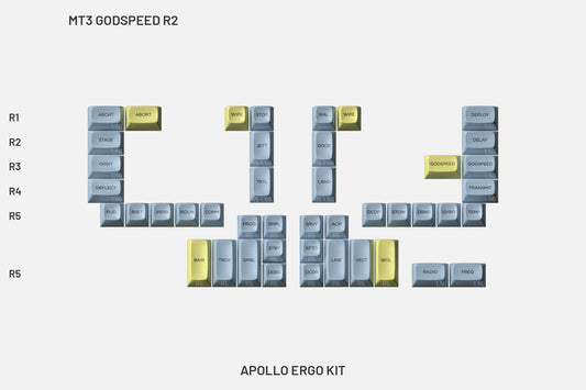 Drop + MiTo MT3 Godspeed R2 Keycap Set - Apollo Ergo Kit