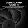 RS120 MAX 120mm PWM Thick Fans - Triple Pack