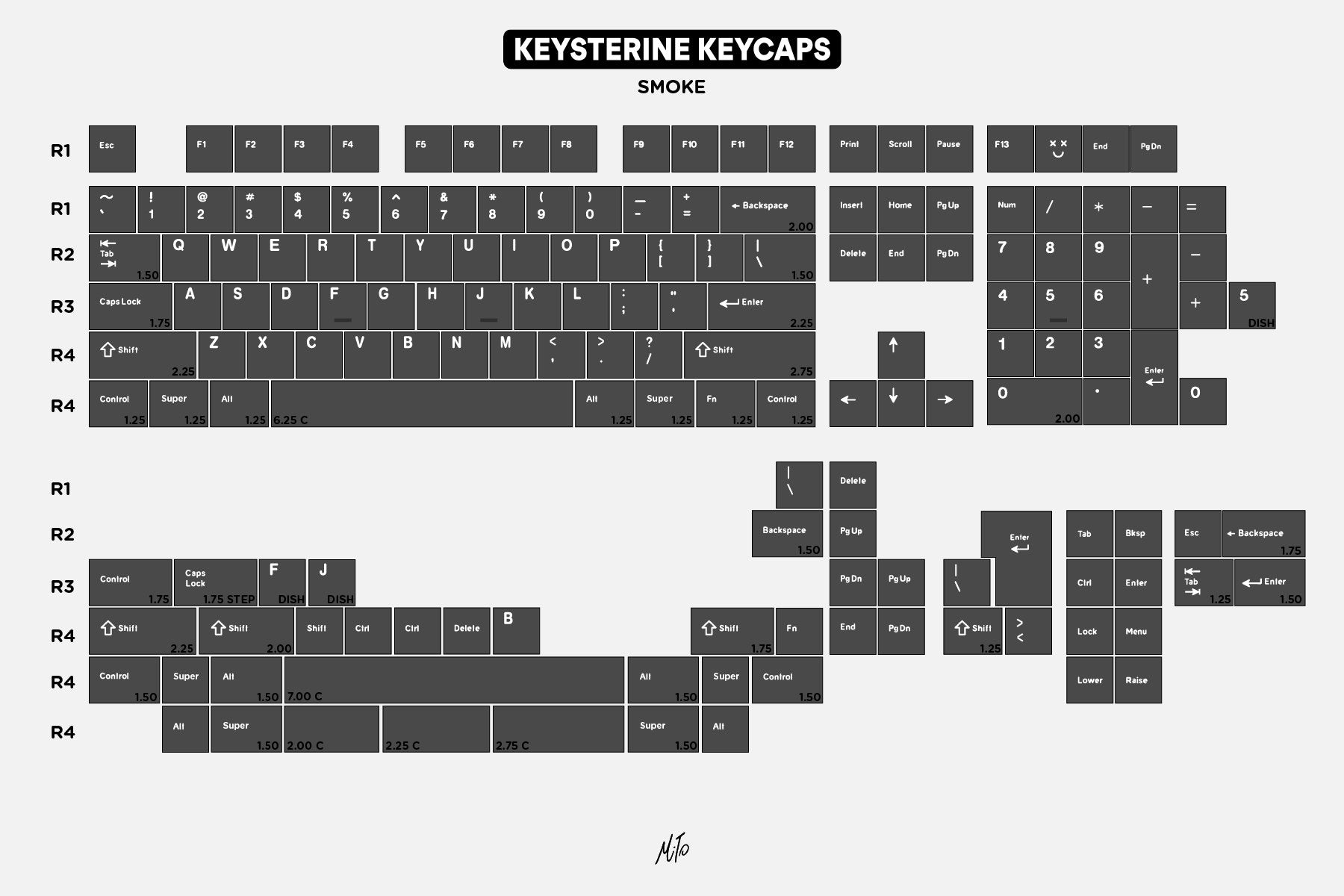 Drop + MiTo Keysterine Keycap Set R2 - Smoke