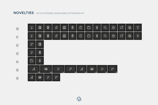 Drop + biip MT3 Extended 2048 Dark Keycap Set - Novelties