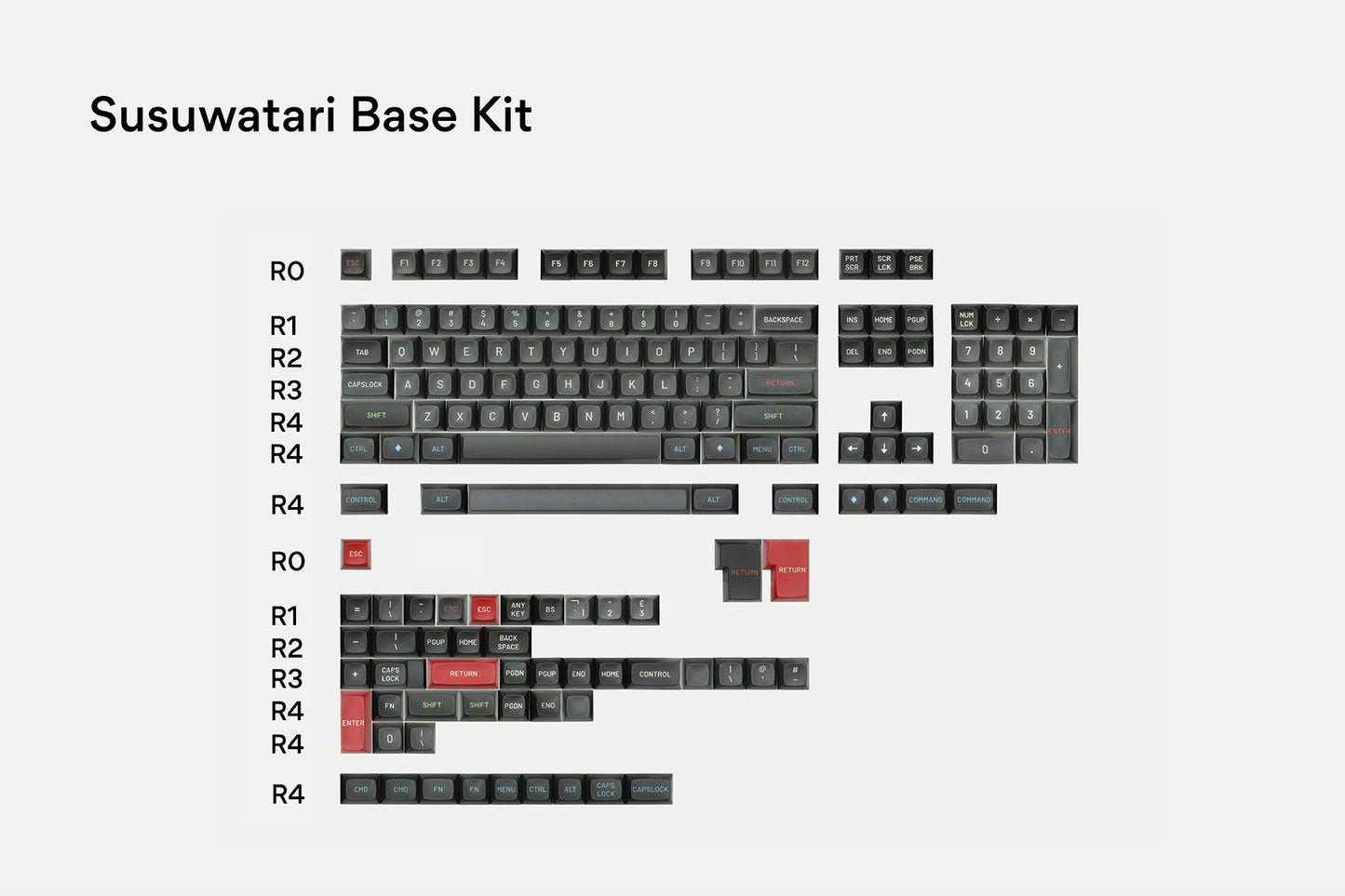 Drop + Matt3o MT3 Susuwatari Custom Keycap Set - Base Kit