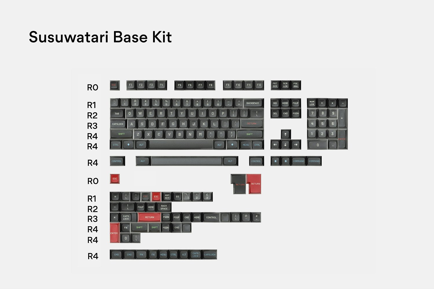 Drop + Matt3o MT3 Susuwatari Custom Keycap Set - Base Kit