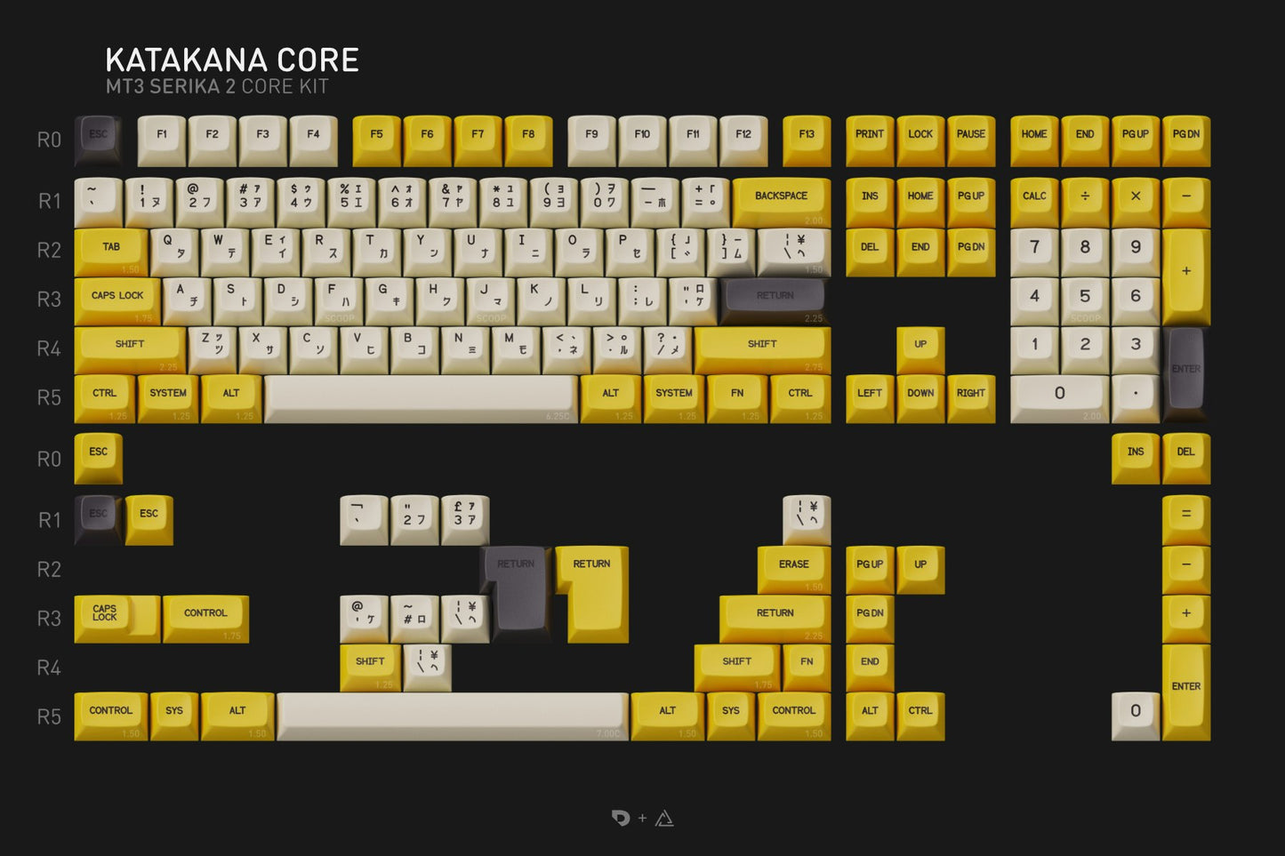 Drop + Zambumon MT3 Serika R2 Keycap Set - Katakana Core