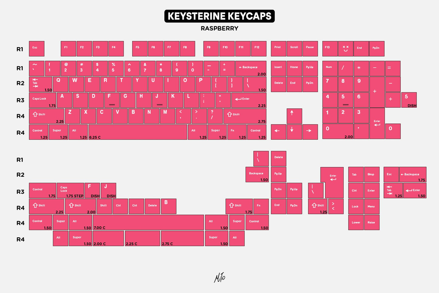 Drop + MiTo Keysterine Keycap Set R2 - Raspberry