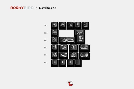 Drop + ArqKeebs DCX Rocky Bird Keycap Set - Novelties