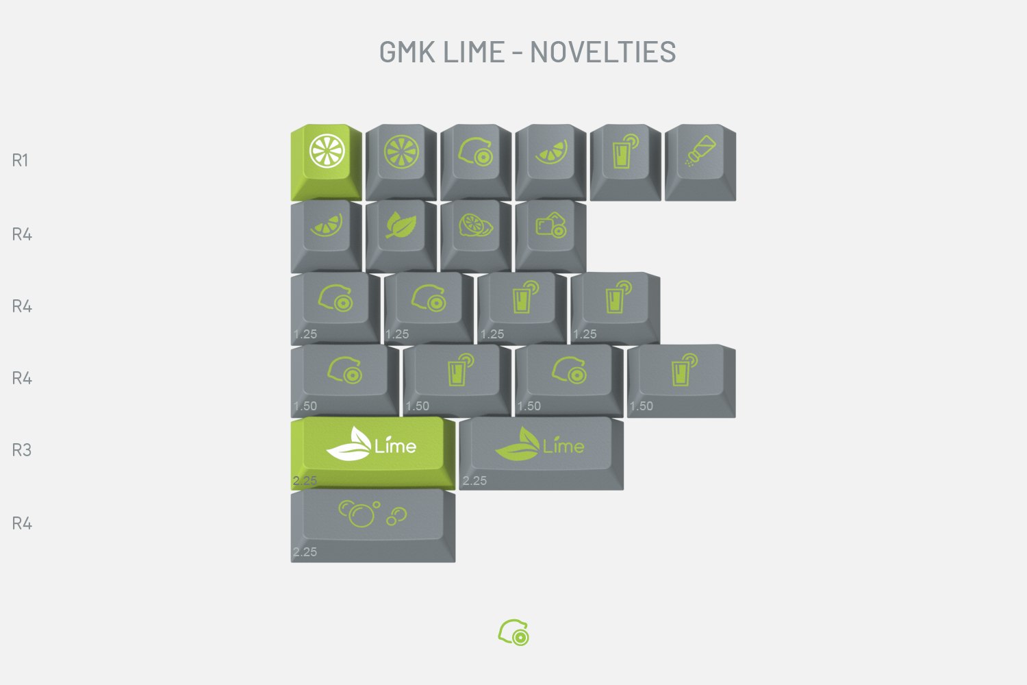 Drop GMK Lime Custom Keycap Set - Novelties