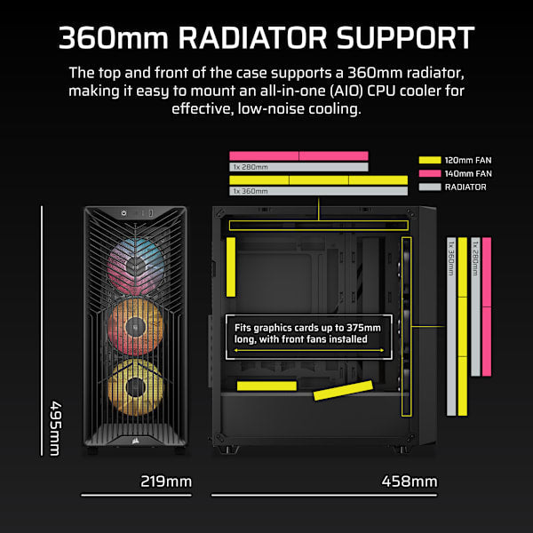3200D RS ARGB Mid-Tower PC Case