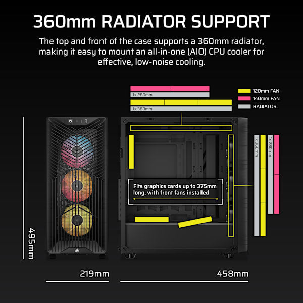 3200D RS ARGB Mid-Tower PC Case - Smoke