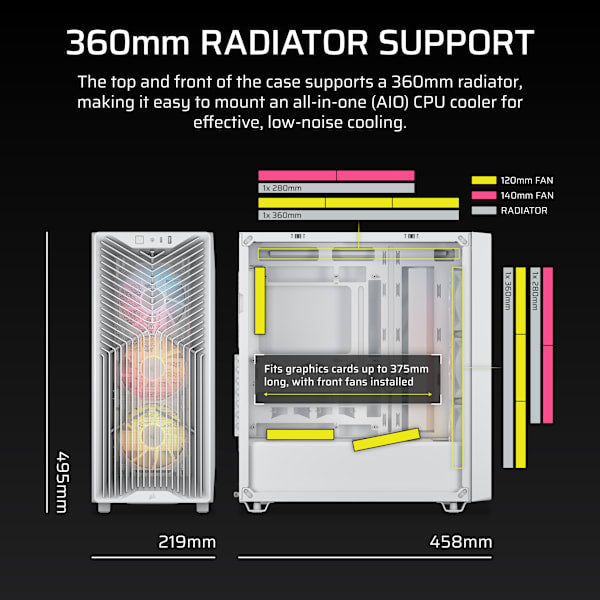 3200D RS ARGB Mid-Tower PC Case - White
