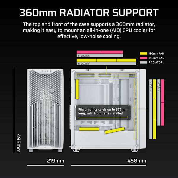 3200D RS Mid-Tower PC Case - White