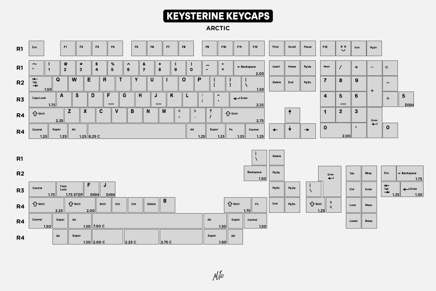 Drop + MiTo Keysterine Keycap Set R2 - Arctic
