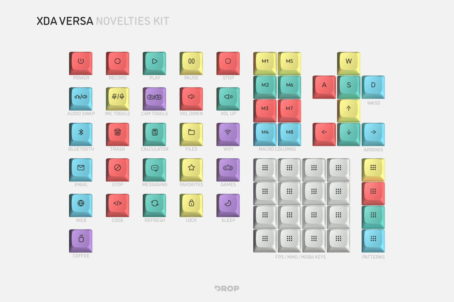 Drop XDA Versa Keycap Set - Novelties
