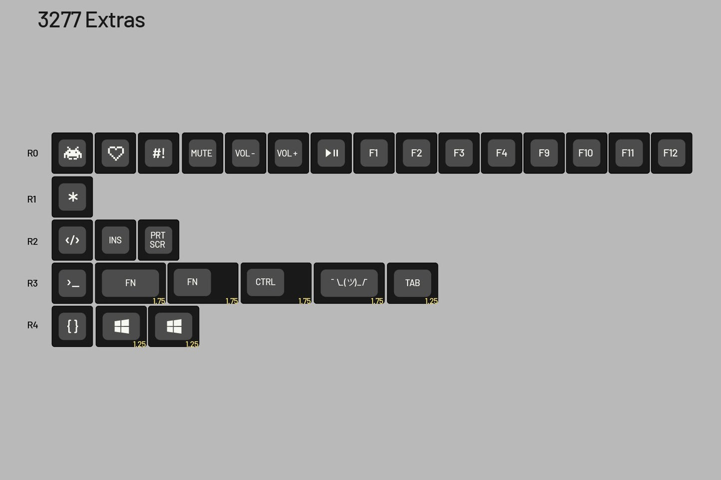 Drop + Matt3o MT3 3277 Custom Keycap Set - Extras