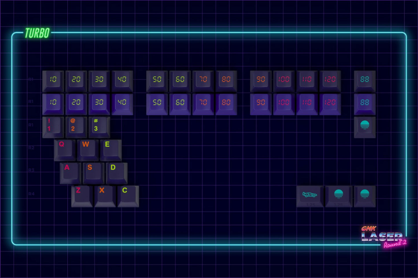 Drop + MiTo GMK Laser Custom Keycap Set - Turbo