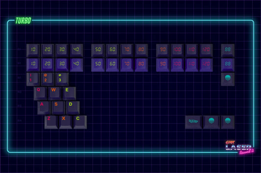 Drop + MiTo GMK Laser Custom Keycap Set - Turbo