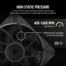 RS140 MAX 140mm PWM Thick Single Fan - Single