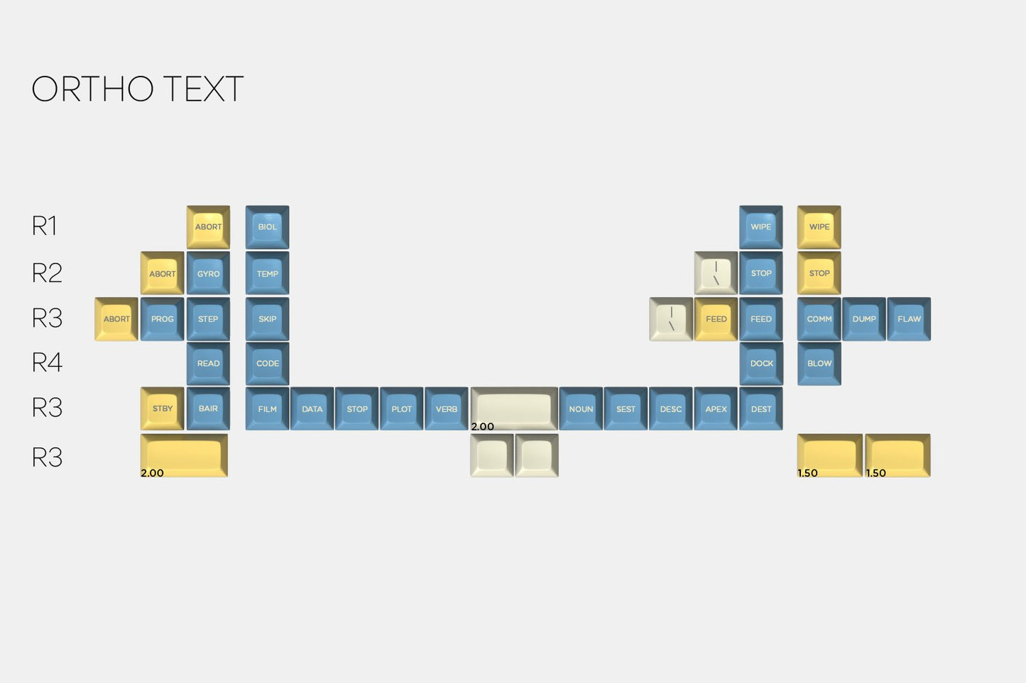 Drop + MiTo SA Godspeed Custom Keycap Set - Ortho Text