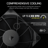 RS120 120mm PWM Fans - Triple Pack