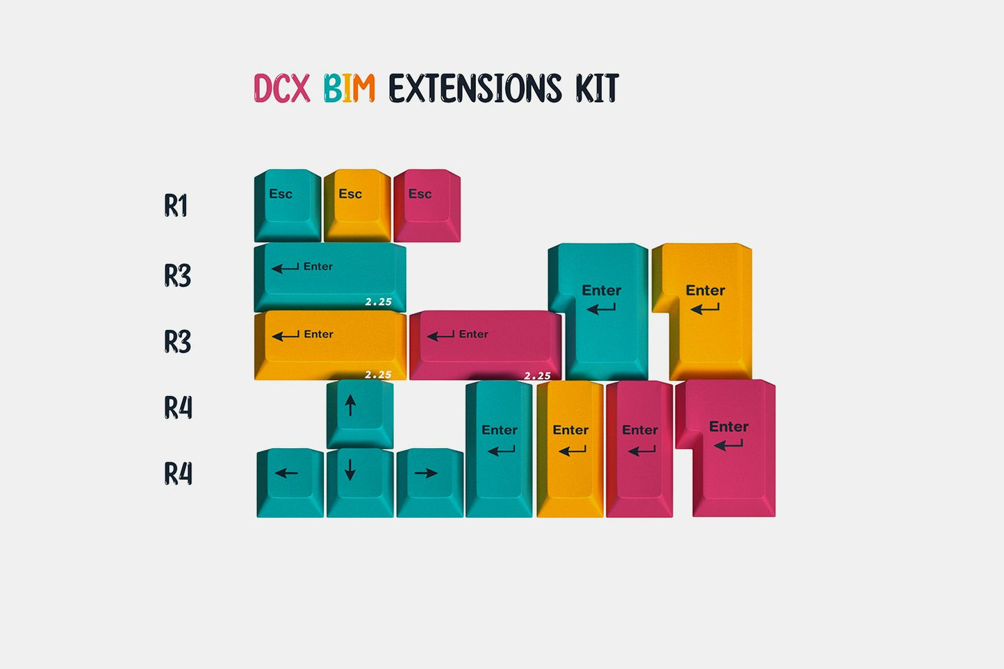 Drop + Balance DCX BIM Keycap Set - Extensions
