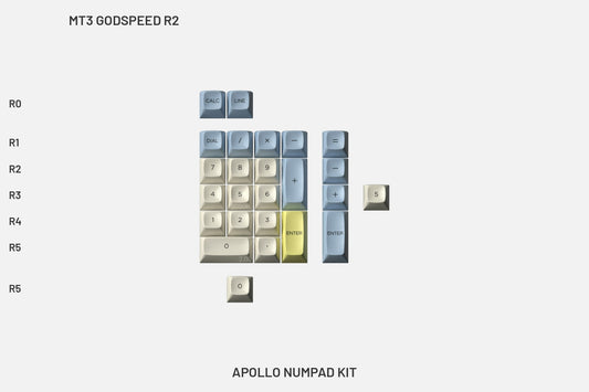 Drop + MiTo MT3 Godspeed R2 Keycap Set - Apollo Numpad Kit