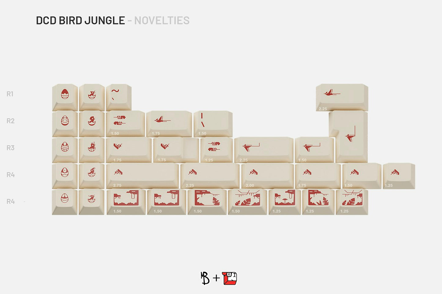 Drop + ArqKeebs DCD Bird Jungle Keycap Set - Novelties