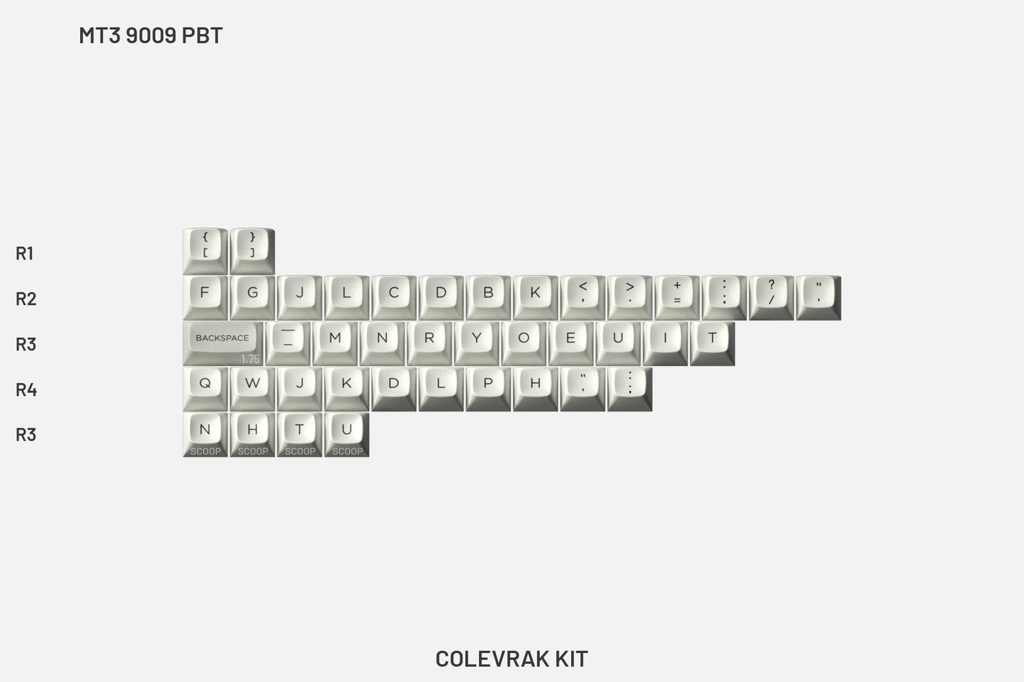 Drop + MiTo MT3 9009 PBT Keycap Set - Colevrak Kit