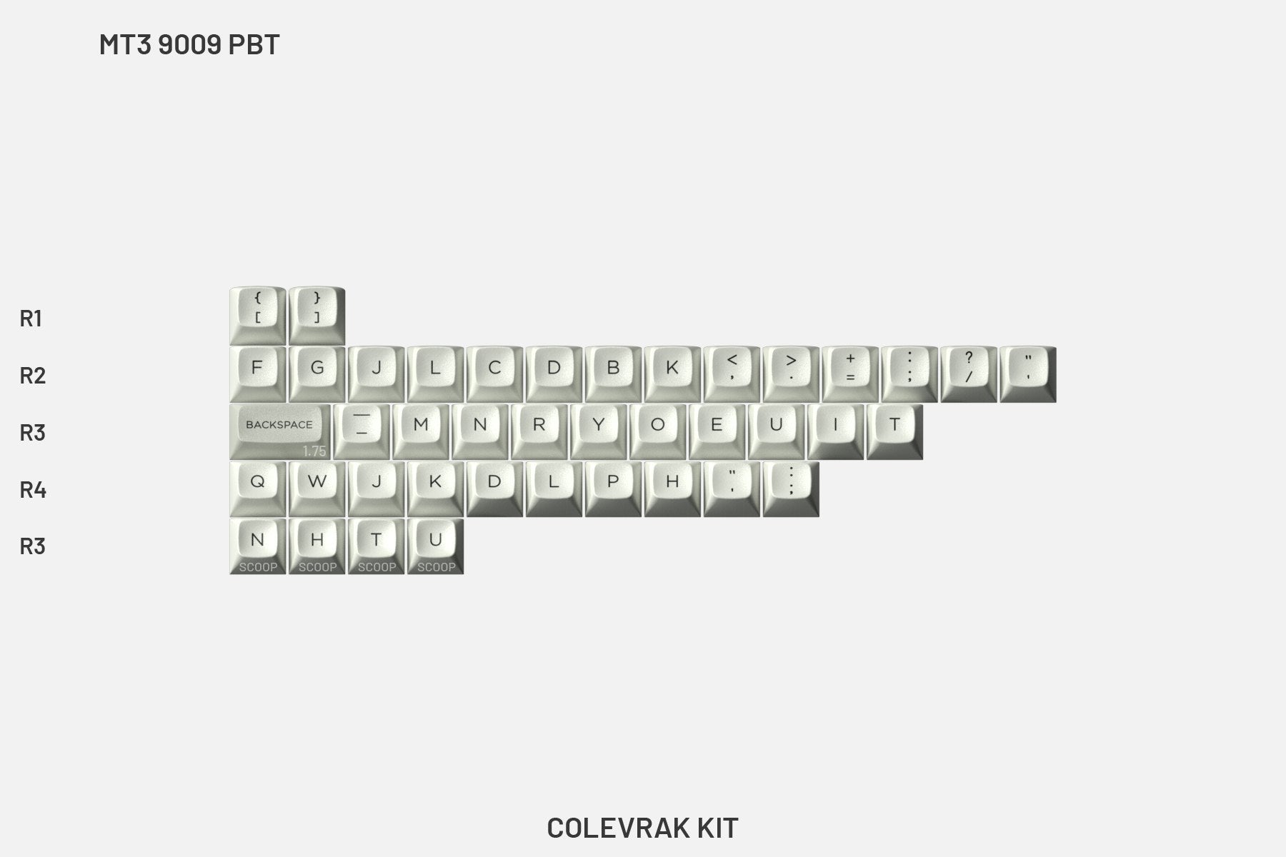 Drop + MiTo MT3 9009 PBT Keycap Set - Colevrak Kit