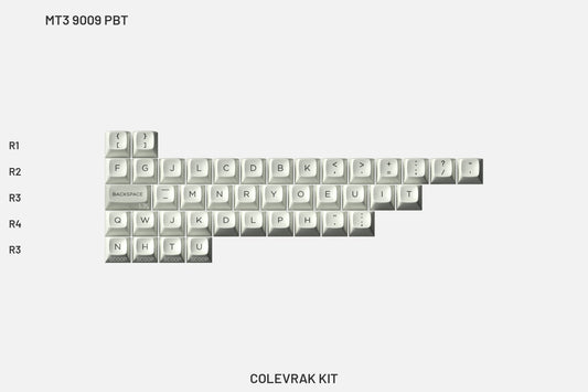 Drop + MiTo MT3 9009 PBT Keycap Set - Colevrak Kit