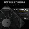 RS140 140mm PWM Fans - Dual Pack