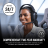 ELITE PRO BUILD KIT, i9-14900K, RTX 4080, 2TB M.2, 32GB DDR5, Win 11 Home.