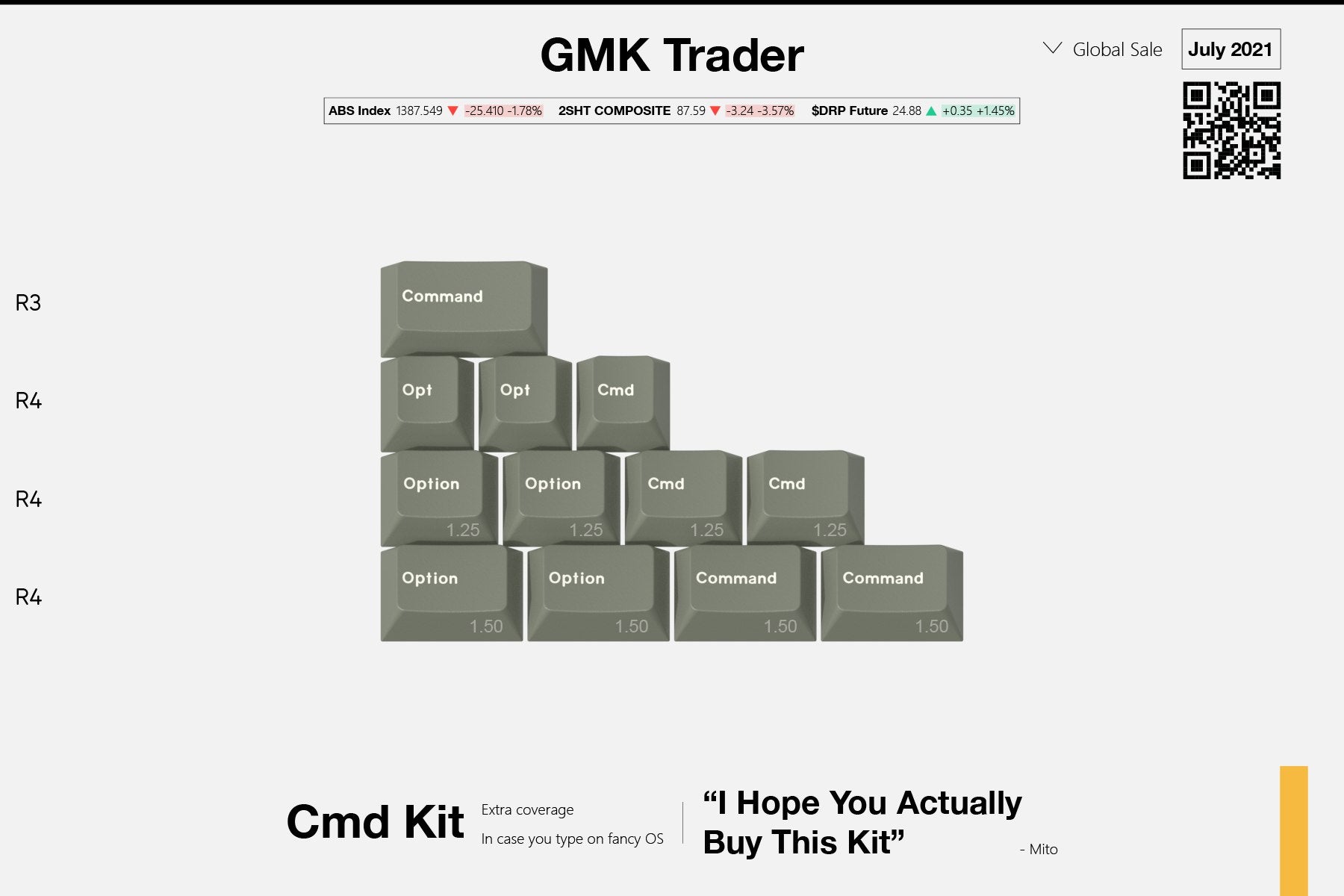 Drop + MiTo GMK Trader Custom Keycap Set - Cmd Kit