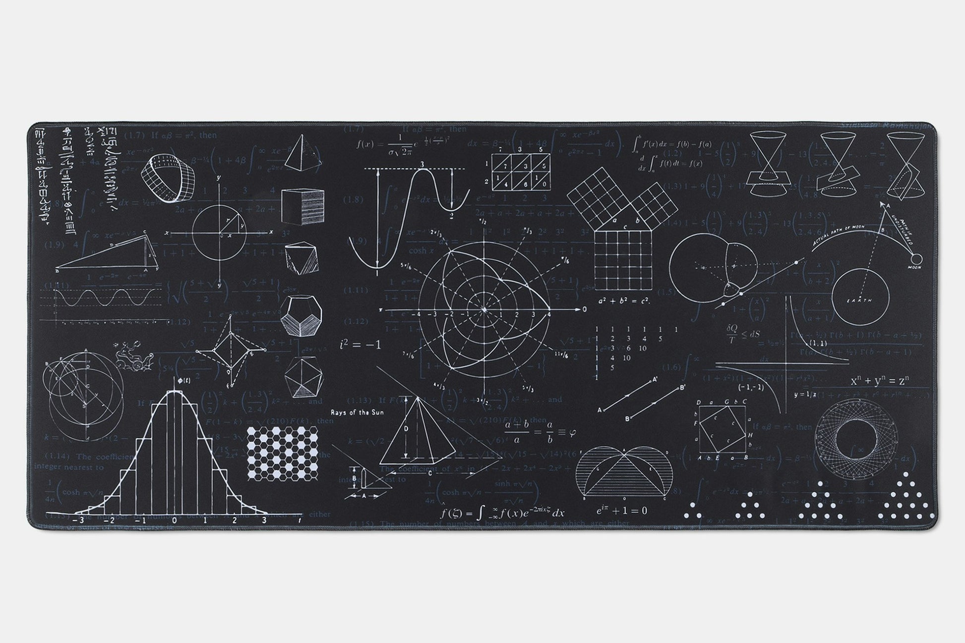 Drop + Atoms to Astronauts Desk Mats - Math