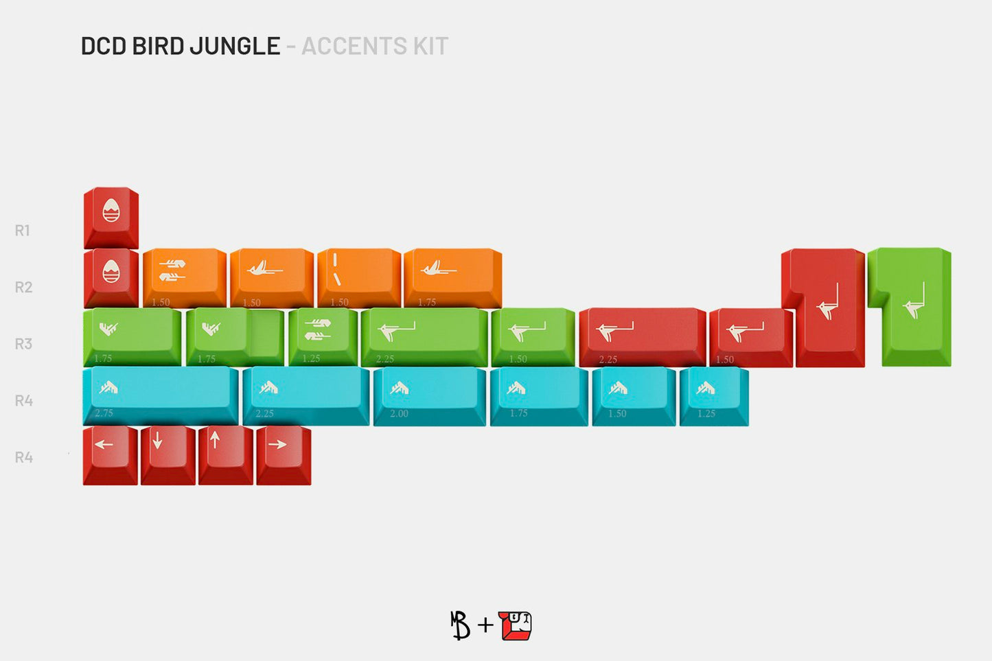 Drop + ArqKeebs DCD Bird Jungle Keycap Set - Accent Colors