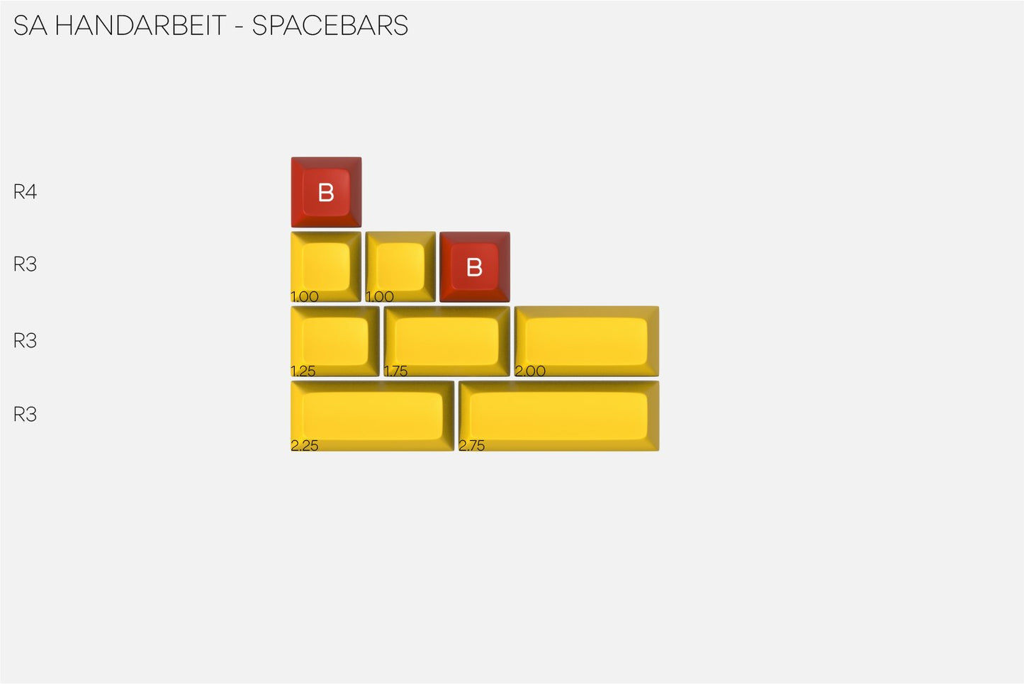 Drop + Cocobrais SA Handarbeit Custom Keycap Set - Spacebars