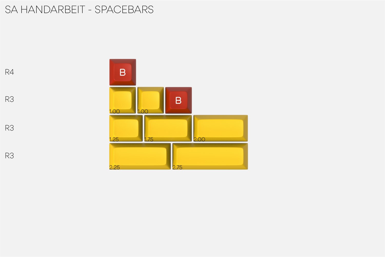 Drop + Cocobrais SA Handarbeit Custom Keycap Set - Spacebars