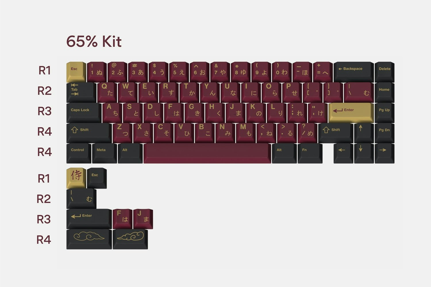 Drop + RedSuns GMK Red Samurai Keycap Set - 65% Kit
