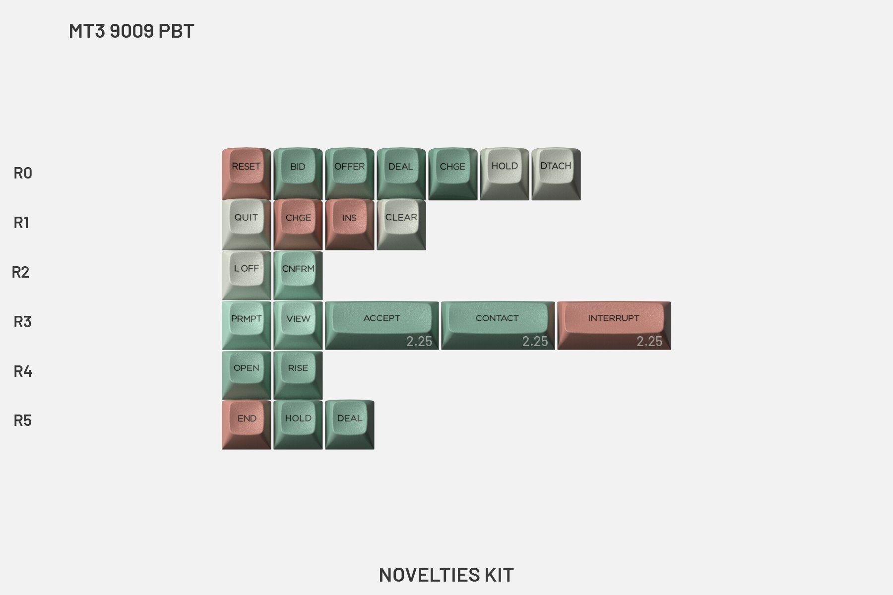 Drop + MiTo MT3 9009 PBT Keycap Set - Novelties Kit