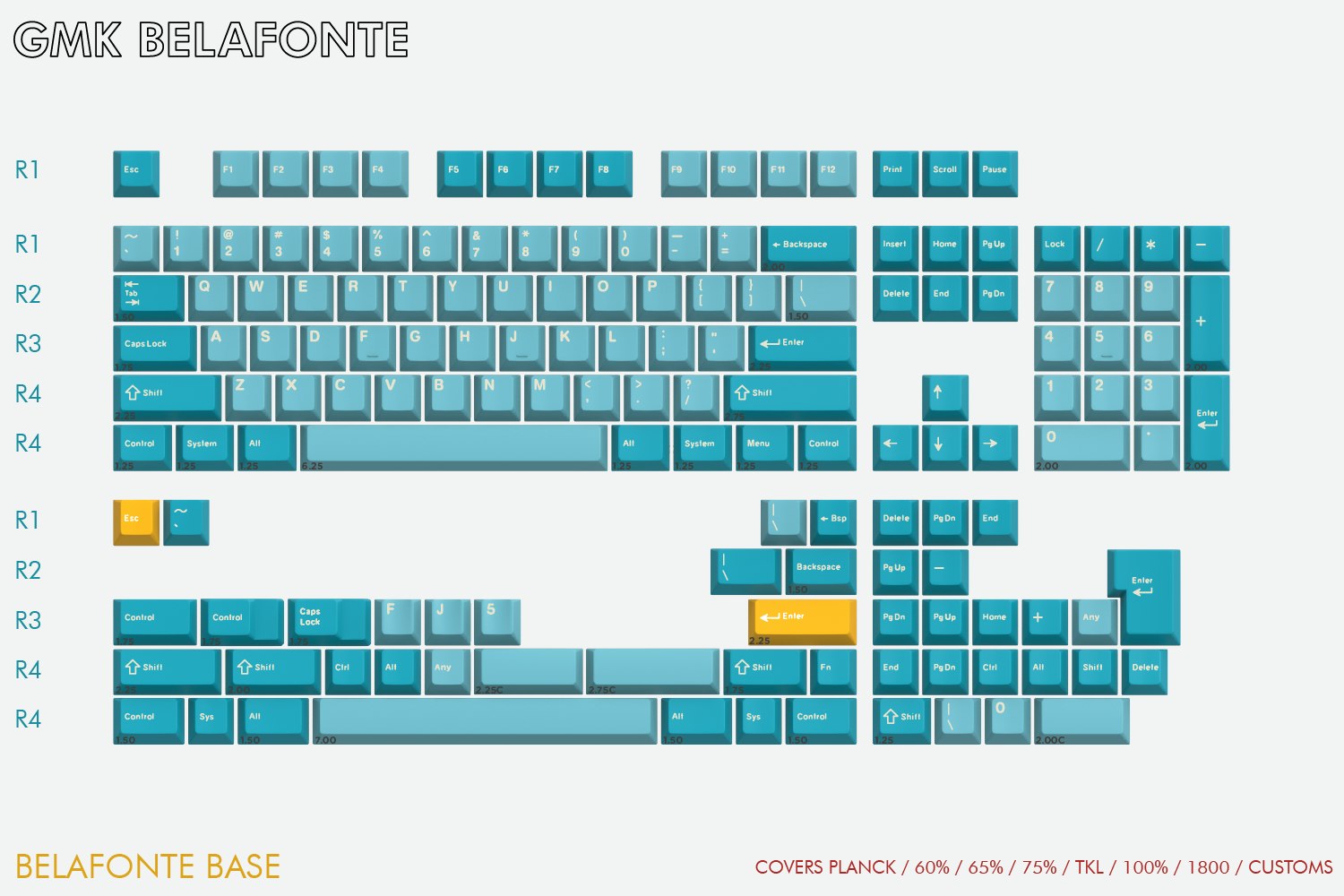 Drop + MiTo GMK Belafonte Custom Keycap Set - Base Kit