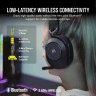 HS65 WIRELESS Gaming Headset — Carbon