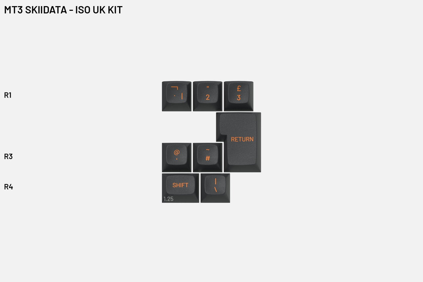 Drop MT3 Skiidata Keycap Set - ISO UK Kit