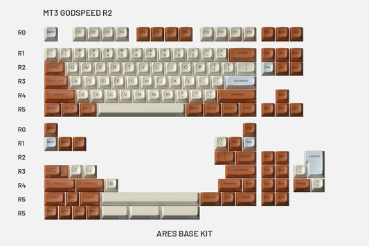 Drop + MiTo MT3 Godspeed R2 Keycap Set - Ares Base Kit