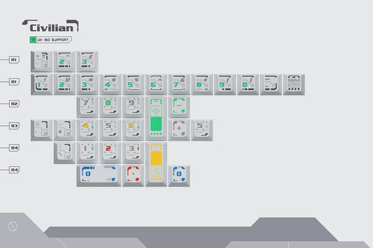 Drop + ArqKeebs DCD White Devil Keycap Set - Civilian