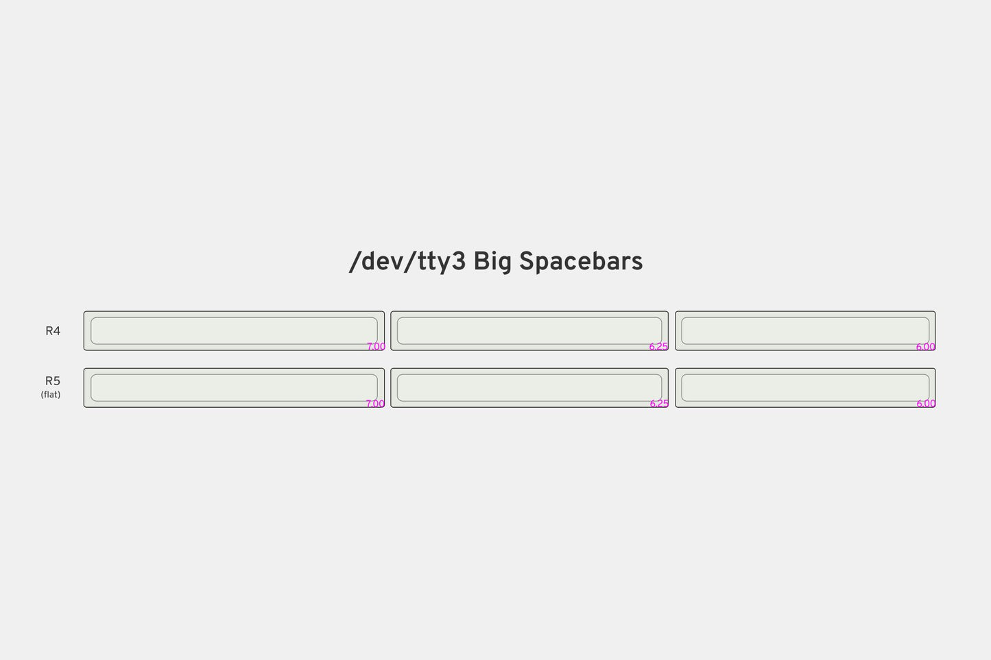 Drop + Matt3o /dev/tty MT3 Custom Keycap Set R3 - Big Spacebars Kit
