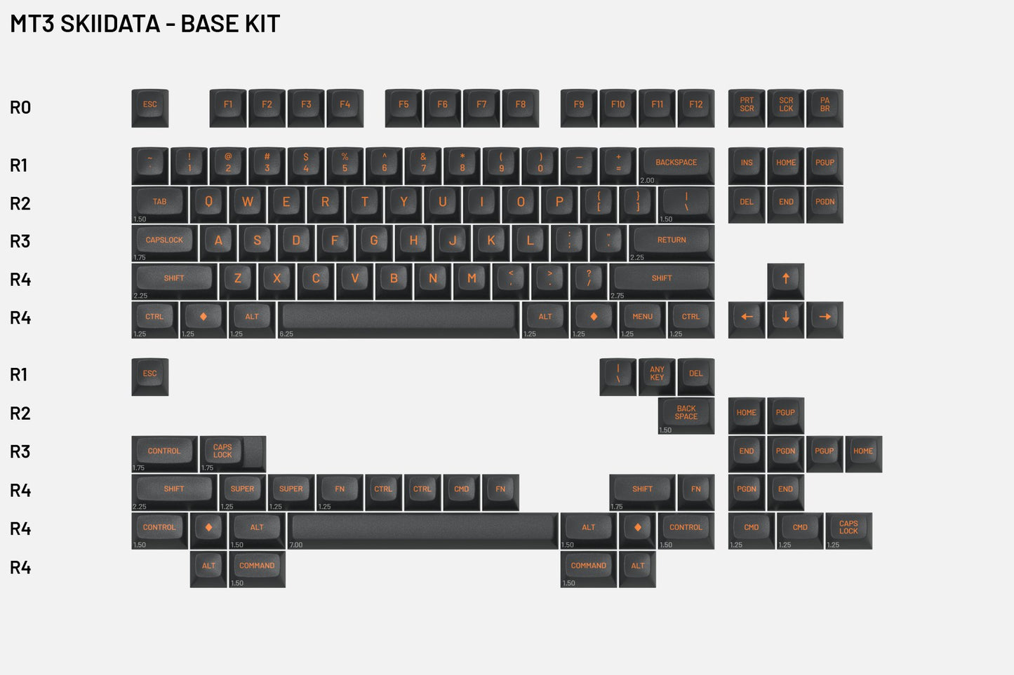Drop MT3 Skiidata Keycap Set - Base Kit
