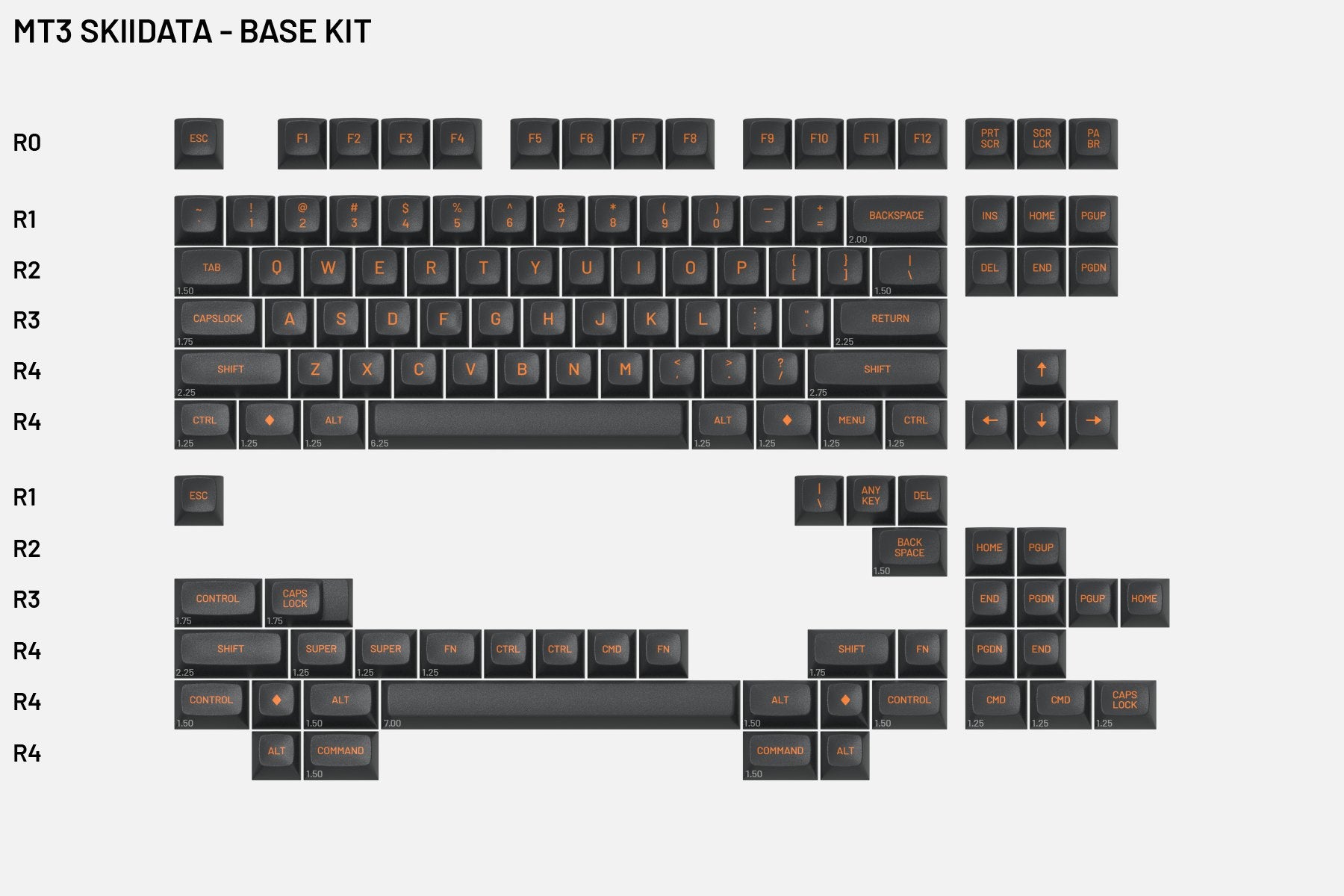 Drop MT3 Skiidata Keycap Set - Base Kit